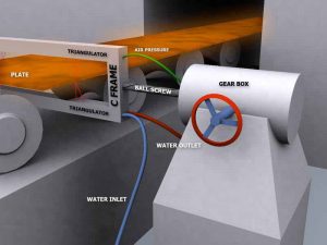 Cianco Laser Thickness Gauge