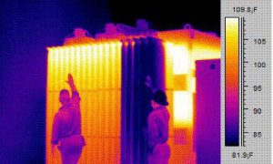Thermographic camera function