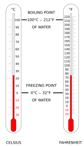 Mercury Therommeter