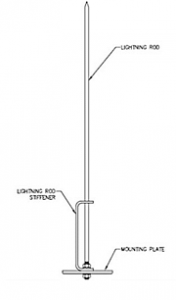 Lightning arrester