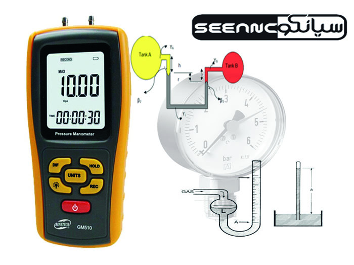 مانومتر چیست ؟