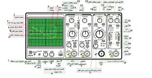 اجزای پنل تنظیمات اسیلوسکوپ