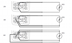 نحوه اتصال انواع RTD های 2 ، 3 و چهار سیمه به کالیبراتور چند منظوره فلوک 726
