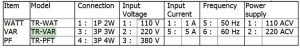 ترانسمیتر-لوترون-TRANSMITTERS TR-VAR