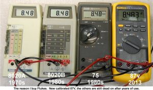 fluke-digital-multimeter-