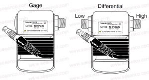 کالیبراسیون فشار به کمک کالیبراتور fluke 725