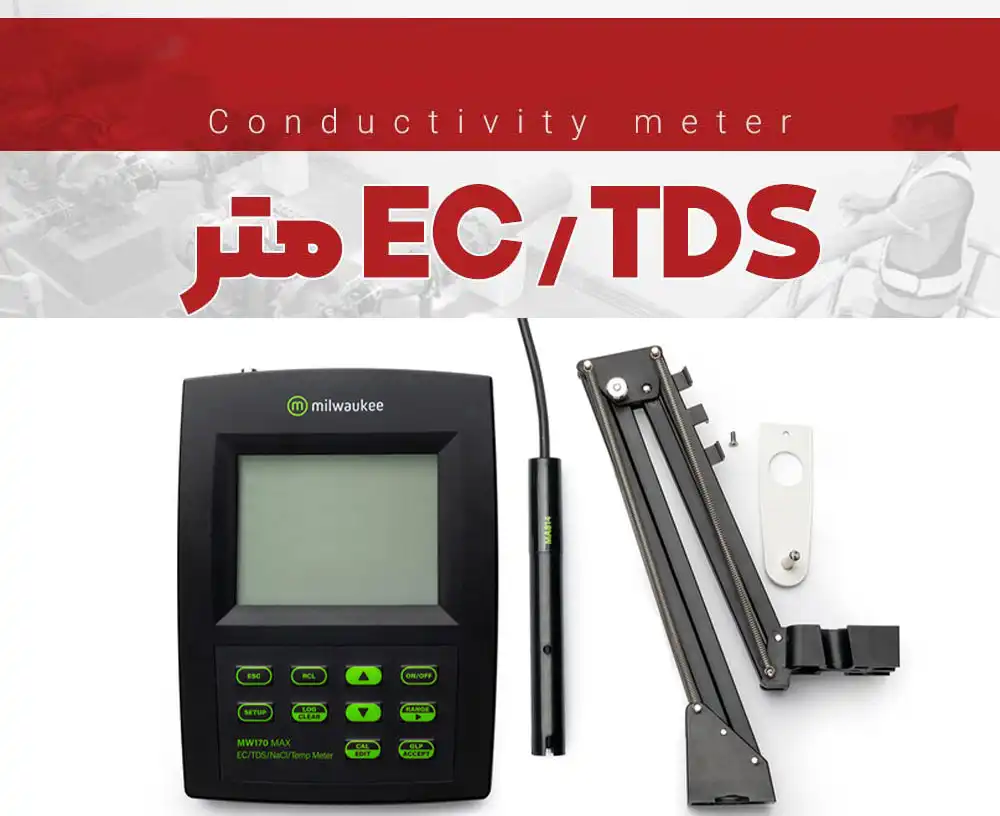 ECمتر رومیزی milwaukee MW170