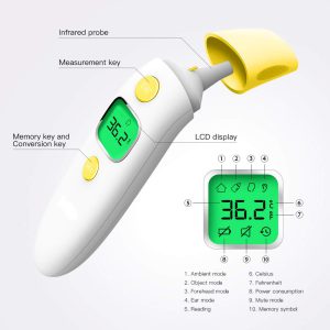 Medical Thermometer