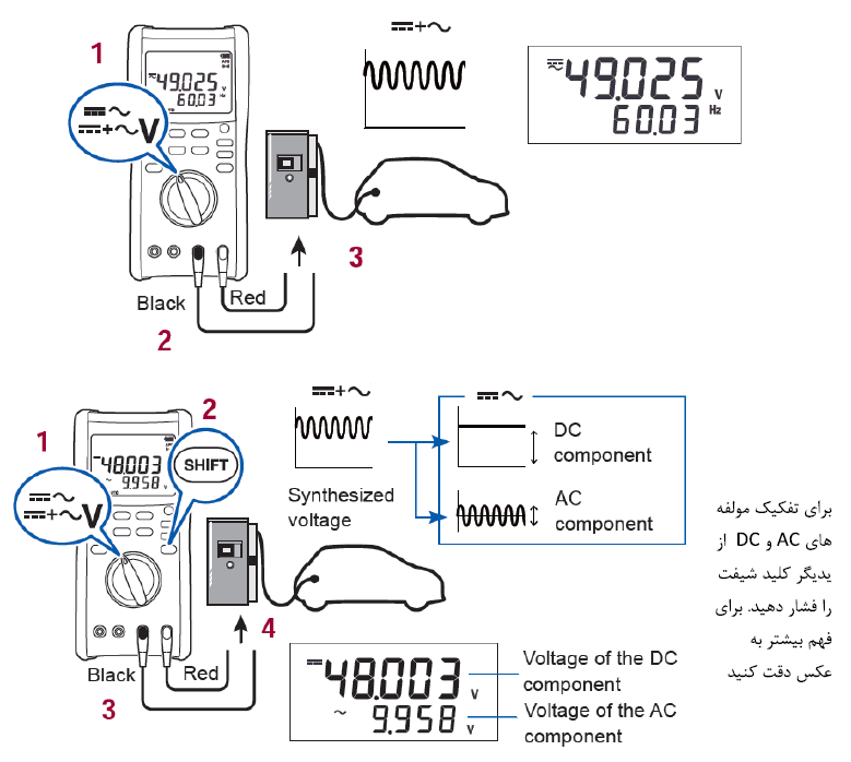 مولتی متر دیجیتال نمایندگی هیوکی