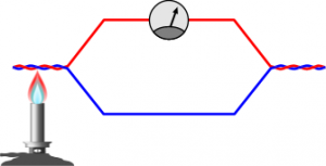 How to make a thermocouple