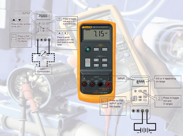 آموزش کار با کالیبراتور جریان FLUKE 715