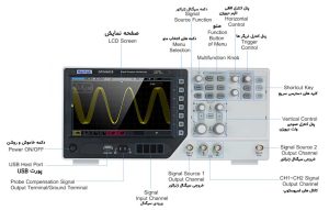 آموزش کار با اسیلوسکوپ دیجیتال