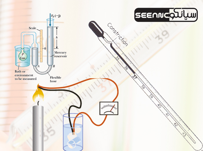 آشنایی با دماسنج و کاربرد آن در صنعت