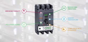 قیمت کلید کمپکت سری NSX نمایندگی اشنایدر الکتریک Schneider ComPact NSX